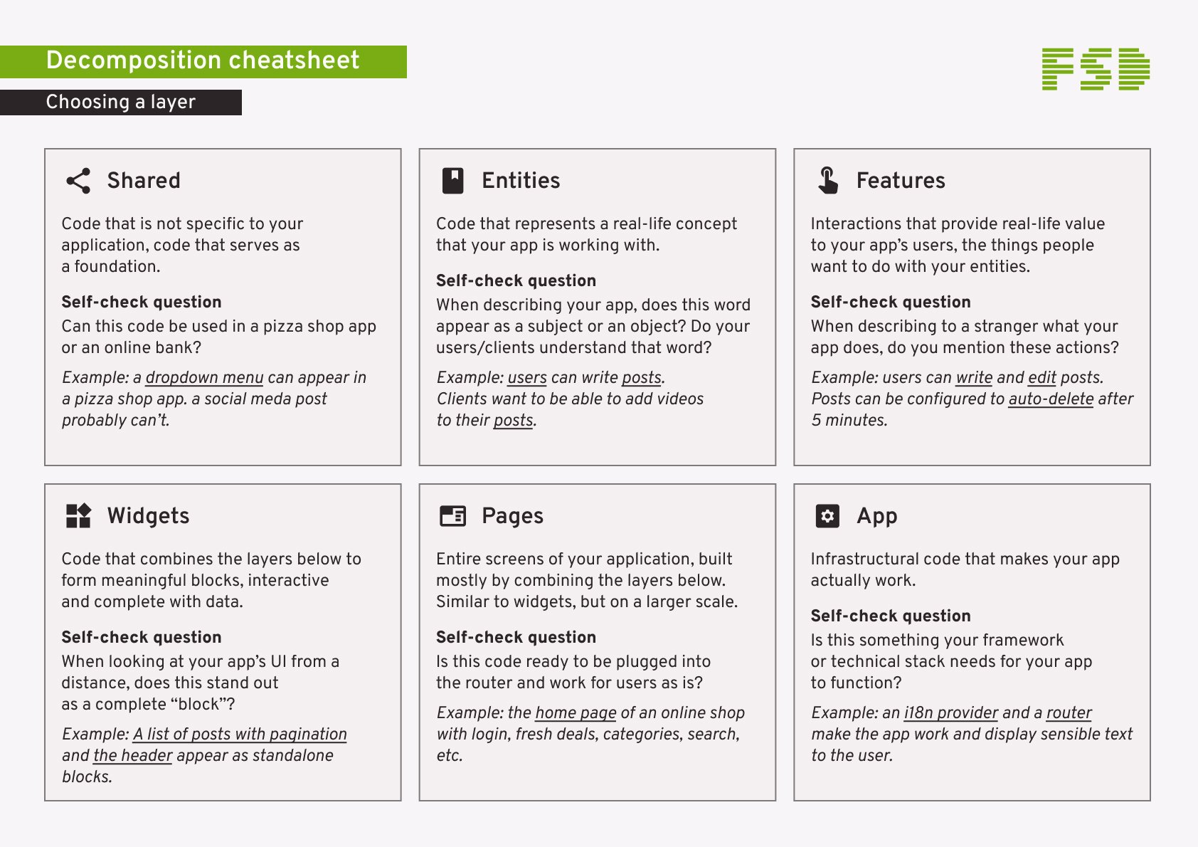 Definitions of all layers and self-check questions